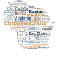 Wisconsin Lakes, Fishing Guide